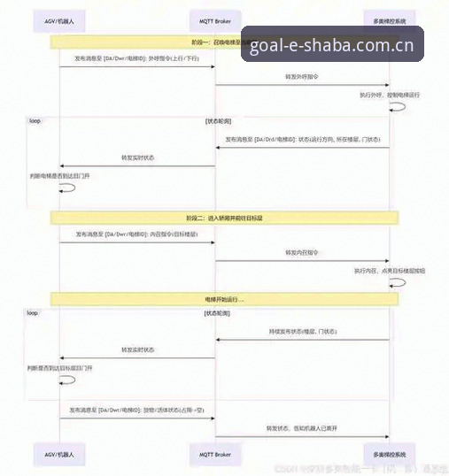 沙巴体育CN首页 沙巴体育CN首页数据回溯操作教程:从默认怀疑到自主验证的完整路径