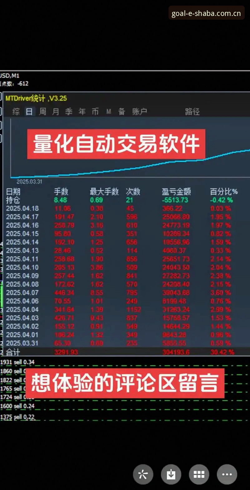 字母哥东游热火？从数据到策略的完整交易评测